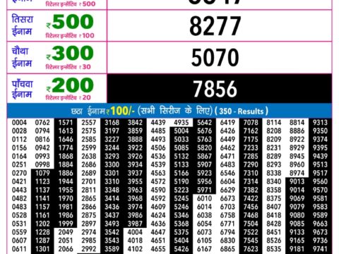 Rajshree Night Guru Weekly Lottery 9pm Result 20 August 2026 Rajshree Lottery Result Today