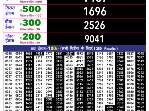 Rajshree 10 Evening Shukra Weekly Lottery 5.40pm Result 21 August 2026 Rajshree Lottery Result Today