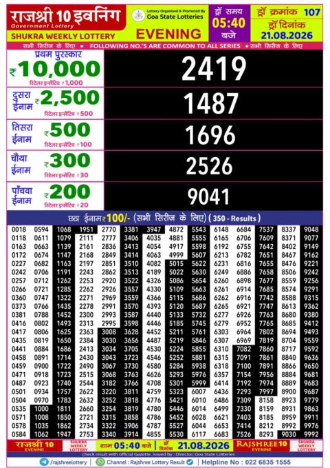 Rajshree Lottery Result Today