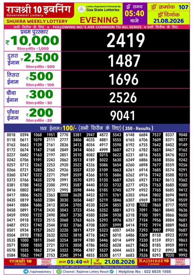 Rajshree 10 Evening Shukra Weekly Lottery 5.40pm Result 21 August 2026 Rajshree Lottery Result Today