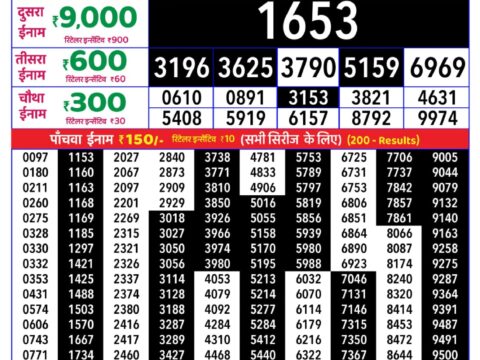 Rajshree Friday Weekly Lottery 8pm Result 21 August 2026 Rajshree Lottery Result Today