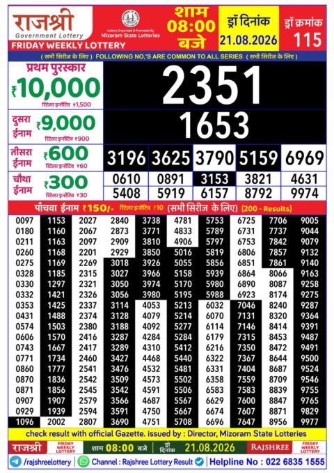 Rajshree Lottery Result Today