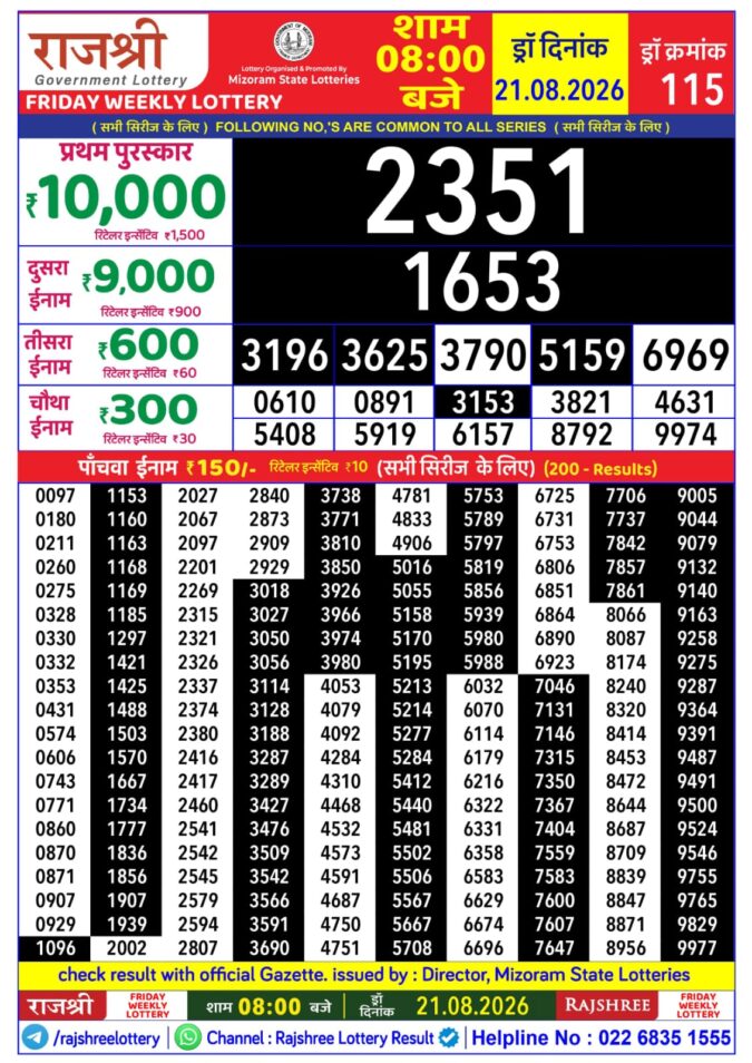 Rajshree Friday Weekly Lottery 8pm Result 21 August 2026 Rajshree Lottery Result Today