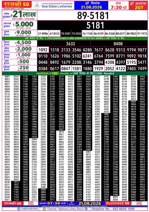 Rajshree Lottery Result Today