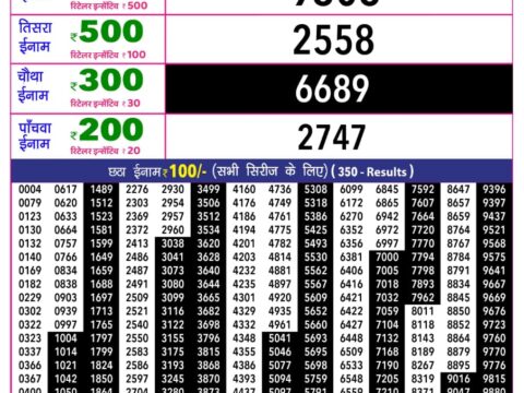 Rajshree 10 Evening Shani Weekly Lottery 5.40pm Result 22 August 2026 Rajshree Lottery Result Today