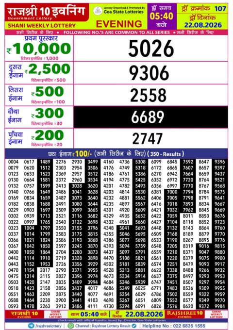 Rajshree Lottery Result Today