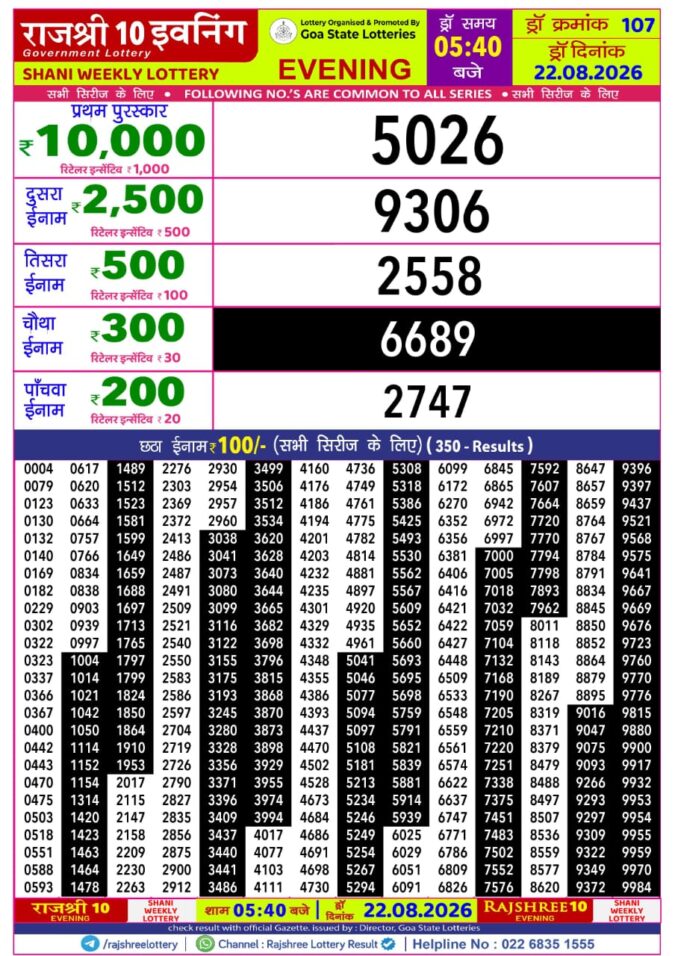 Rajshree 10 Evening Shani Weekly Lottery 5.40pm Result 22 August 2026 Rajshree Lottery Result Today