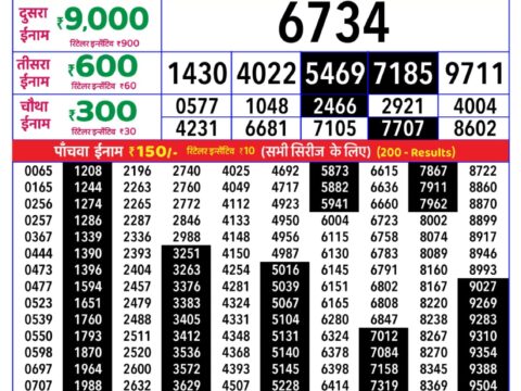 Rajshree Saturday Weekly Lottery 8pm Result 22 August 2026 Rajshree Lottery Result Today