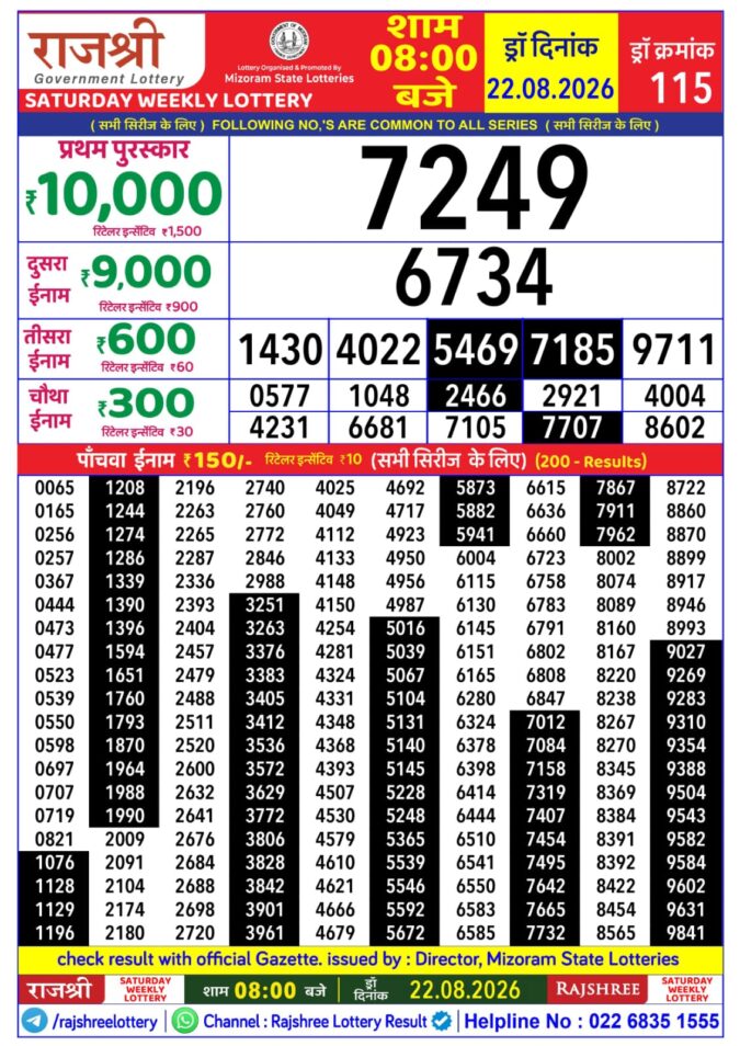 Rajshree Saturday Weekly Lottery 8pm Result 22 August 2026 Rajshree Lottery Result Today