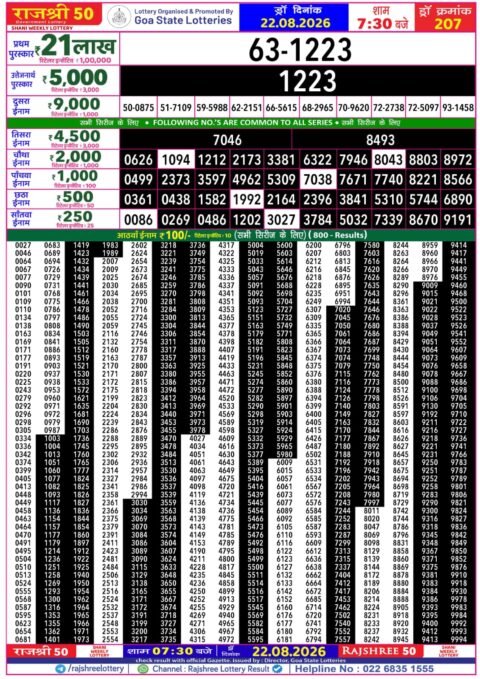 Rajshree Lottery Result Today