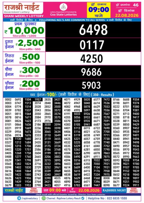 Rajshree Lottery Result Today
