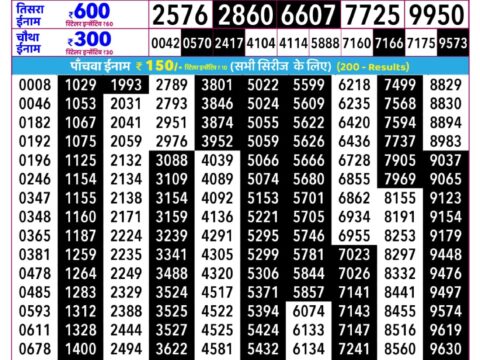 Rajshree Ravi Weekly Lottery 2.25pm Result 23 August 2026 Rajshree Lottery Result Today
