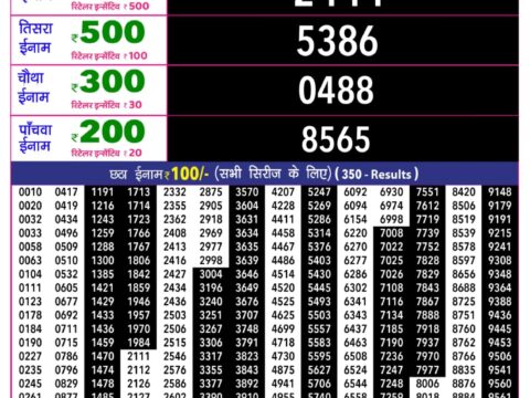 Rajshree Lottery Result Today