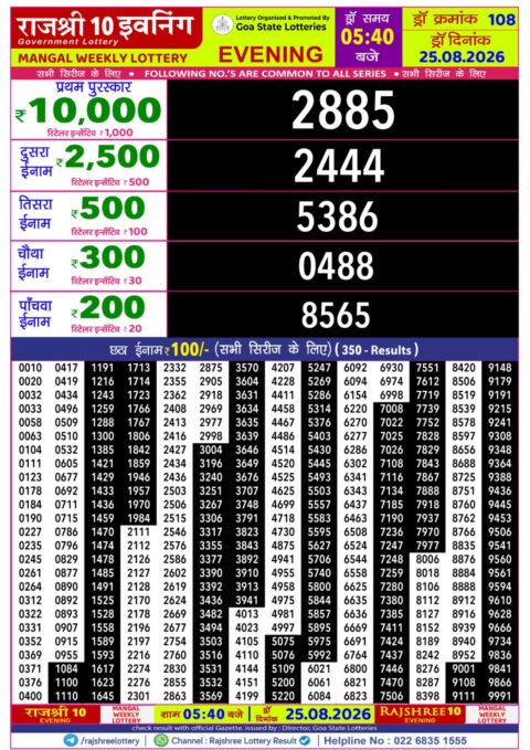 Rajshree Lottery Result Today