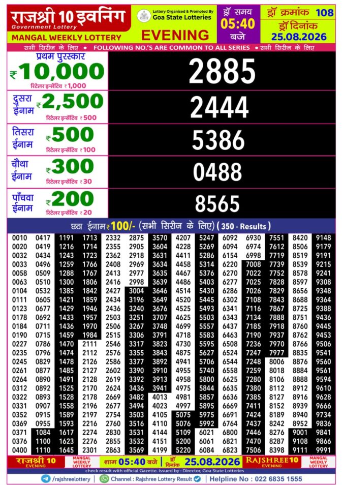 Rajshree 10 Evening Mangal Weekly Lottery 5.40pm Result 25 August 2026 Rajshree Lottery Result Today