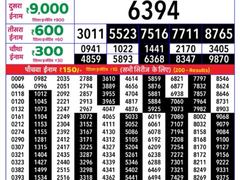 Rajshree Tuesday Weekly Lottery 8pm Result 25 August 2026 Rajshree Lottery Result Today