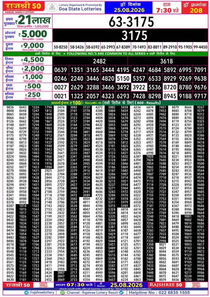 Rajshree 50 Mangal Weekly Lottery 7.30pm Result 25 August 2026 Rajshree Lottery Result Today