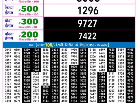 Rajshree Night Mangal Weekly Lottery 9pm Result 25 August 2026 Rajshree Lottery Result Today