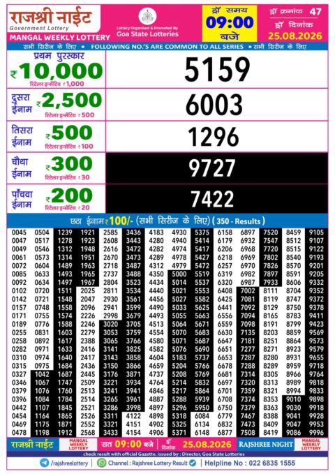 Rajshree Lottery Result Today