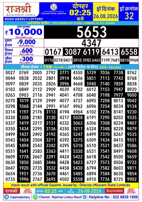 Rajshree Lottery Result Today