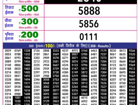 Rajshree Lottery Result Today