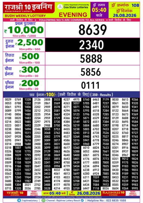 Rajshree Lottery Result Today