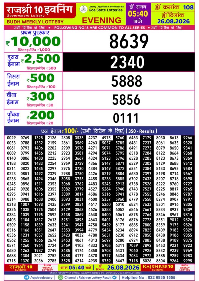 Rajshree Lottery Result Today