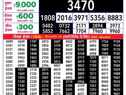Rajshree Wednesday Weekly Lottery 8pm Result 26 August 2026 Rajshree Lottery Result Today