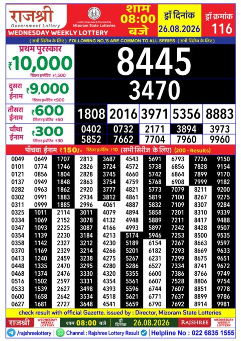 Rajshree Lottery Result Today