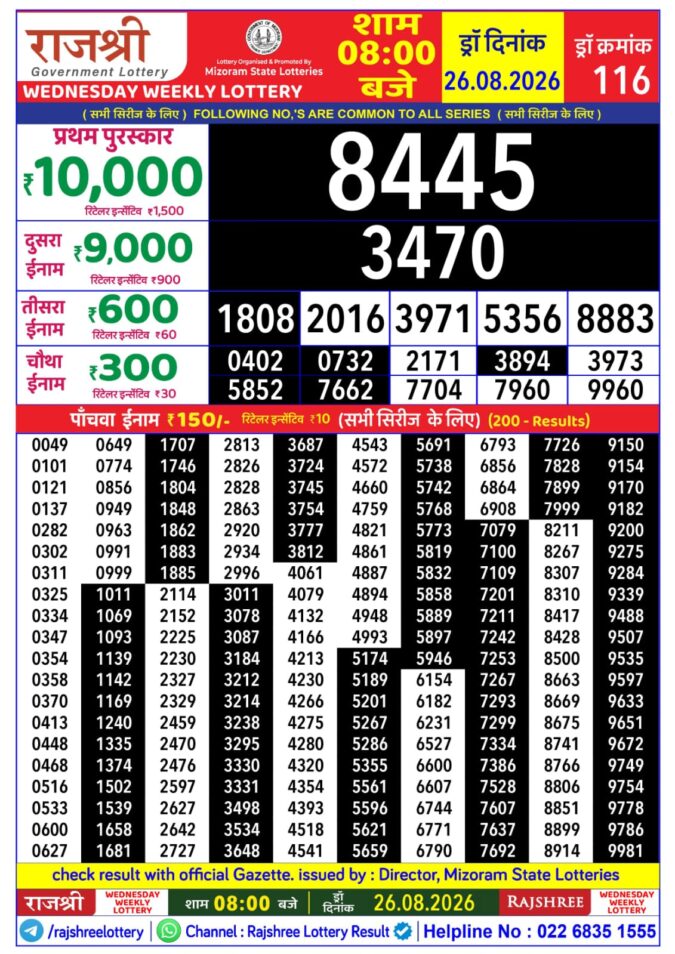 Rajshree Wednesday Weekly Lottery 8pm Result 26 August 2026 Rajshree Lottery Result Today
