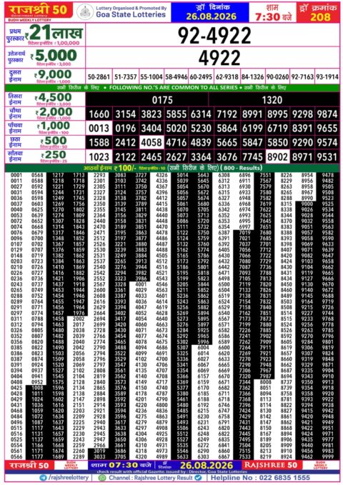 Rajshree Lottery Result Today