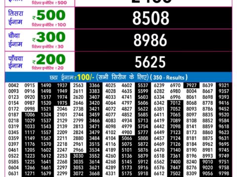 Rajshree Lottery Result Today