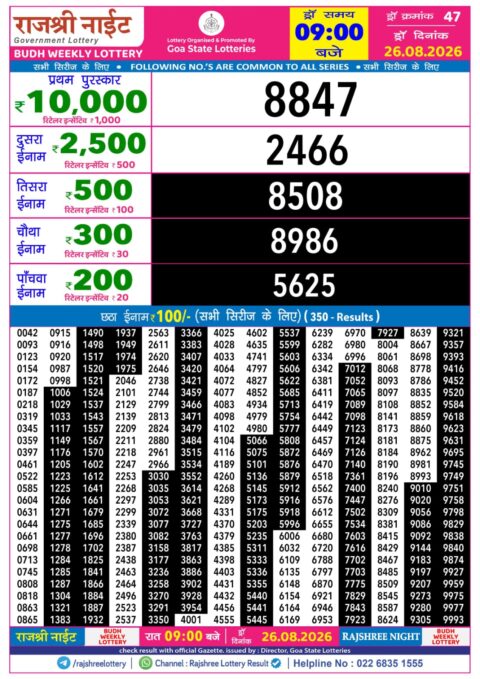 Rajshree Lottery Result Today