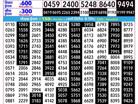 Rajshree Guru Weekly Lottery 2.25pm Result 27 August 2026 Rajshree Lottery Result Today
