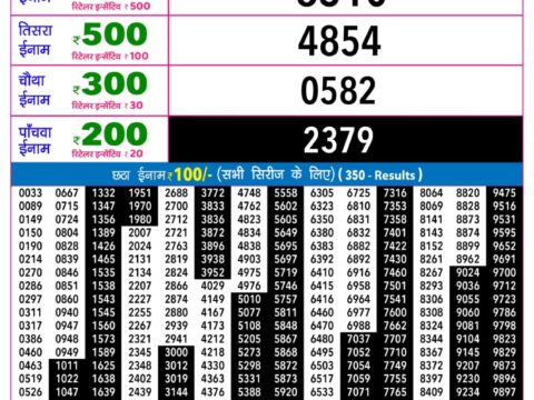 Rajshree Night Guru Weekly Lottery 9pm Result 27 August 2026 Rajshree Lottery Result Today