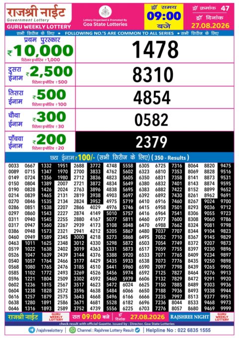 Rajshree Lottery Result Today