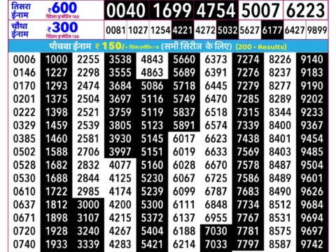 Rajshree Lottery Result Today