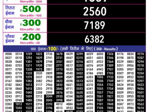 Rajshree 10 Evening Shukra Weekly Lottery 5.40pm Result 28 August 2026 Rajshree Lottery Result Today