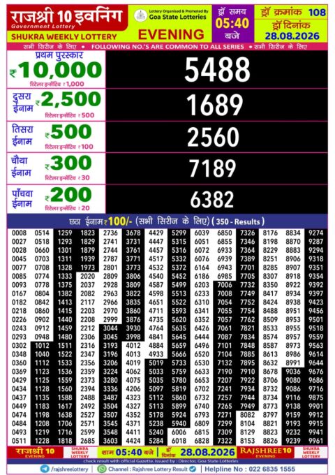 Rajshree Lottery Result Today