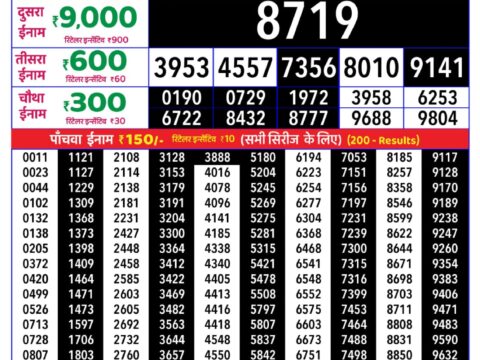 Rajshree Friday Weekly Lottery 8pm Result 28 August 2026 Rajshree Lottery Result Today