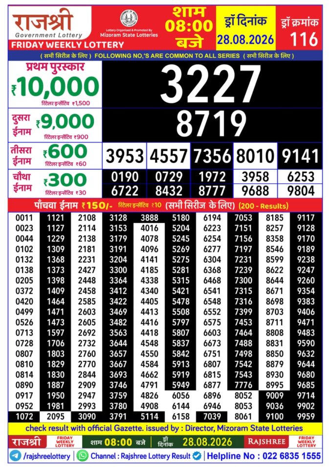 Rajshree Friday Weekly Lottery 8pm Result 28 August 2026 Rajshree Lottery Result Today