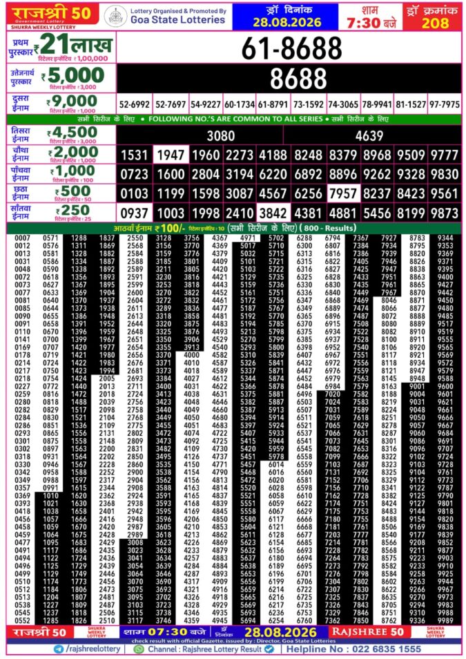 Rajshree Lottery Result Today
