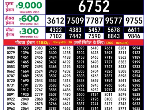 Rajshree Saturday Weekly Lottery 8pm Result 29 August 2026 Rajshree Lottery Result Today
