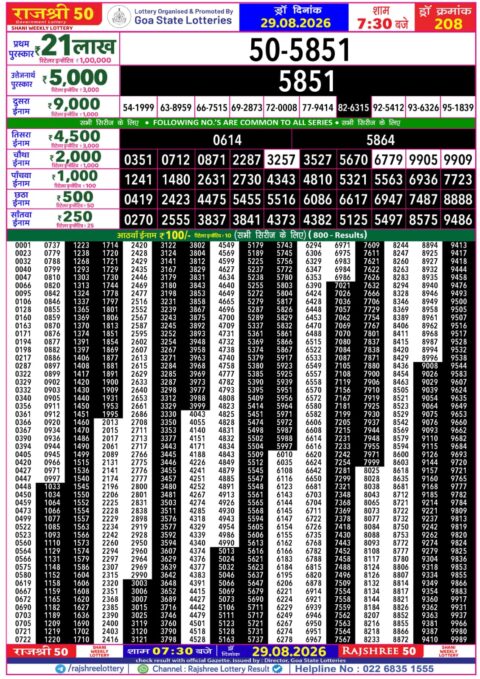 Rajshree Lottery Result Today