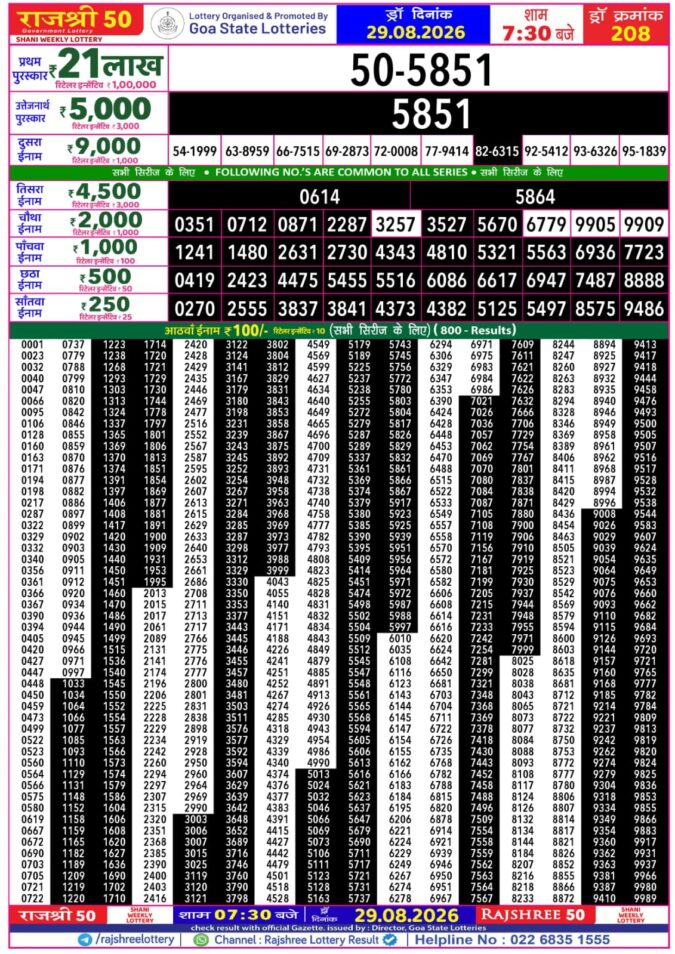 Rajshree 50 Shani Weekly Lottery 7:30pm Result 29 August 2026 Rajshree Lottery Result Today