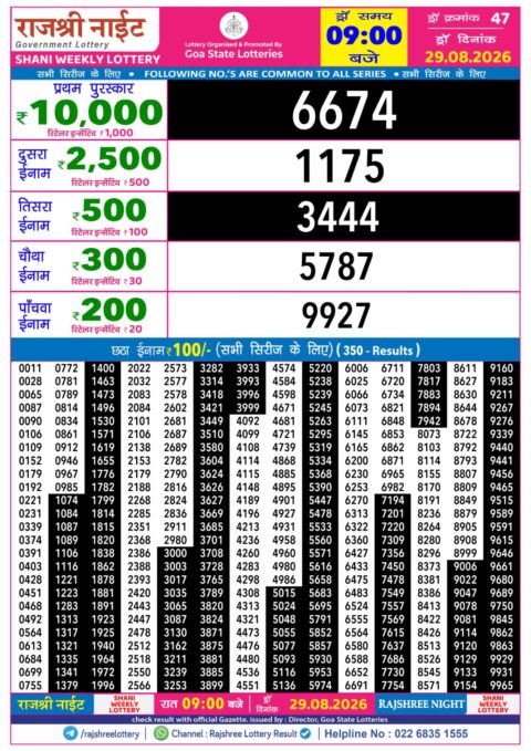 Rajshree Lottery Result Today
