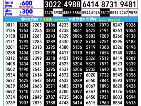 Rajshree Ravi Weekly Lottery 2.25pm Result 30 August 2026 Rajshree Lottery Result Today