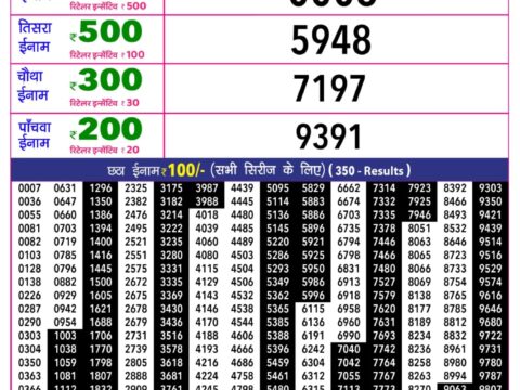 Rajshree 10 Evening Ravi Weekly Lottery 5.40pm Result 30 August 2026 Rajshree Lottery Result Today