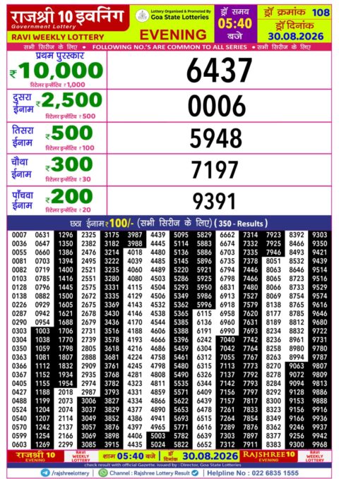 Rajshree Lottery Result Today