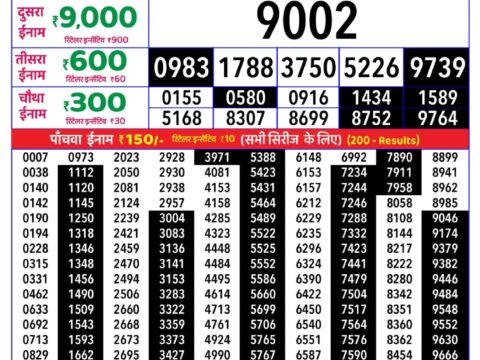 Rajshree Sunday Weekly Lottery 8pm Result 30 August 2026 Rajshree Lottery Result Today